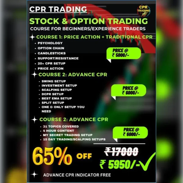 CPR Trading Stock and Option Trading Course