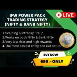 Invest for Wealth Power Pack Trading Strategy