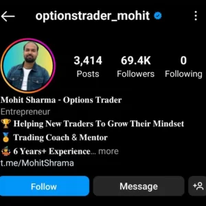 Option Selling Program by Mohit Sharma