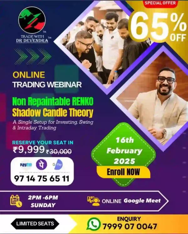 Dr. Devendra Non-Repaintable Renko Feb 2025 Course