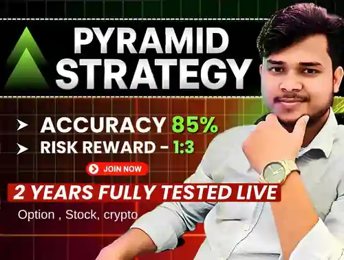 Trader Tank Pyramid Strategy Powerful Intraday Trading Strategy