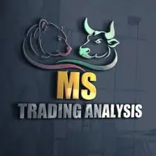 MS Trading Analysis Morning Setup Strategy Course