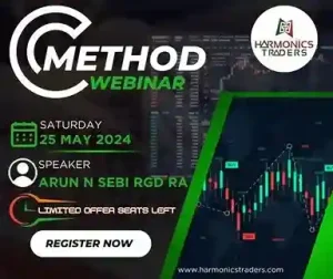 Harmonic Traders C Method Course