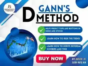 Harmonic Traders Gann's D Method Course