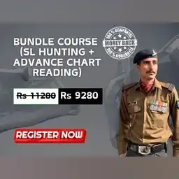 Powerful Trader Advance Chart Reading and SL Hunting Bundle Course